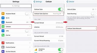 Cara Menggunakan Hotspot Iphone